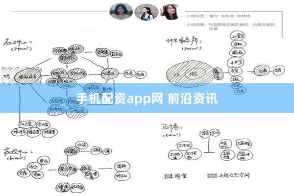 手机配资app网 前沿资讯