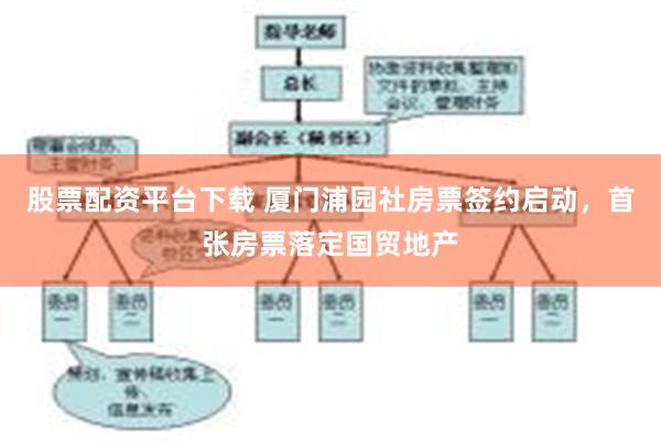 股票配资平台下载 厦门浦园社房票签约启动，首张房票落定国贸地产