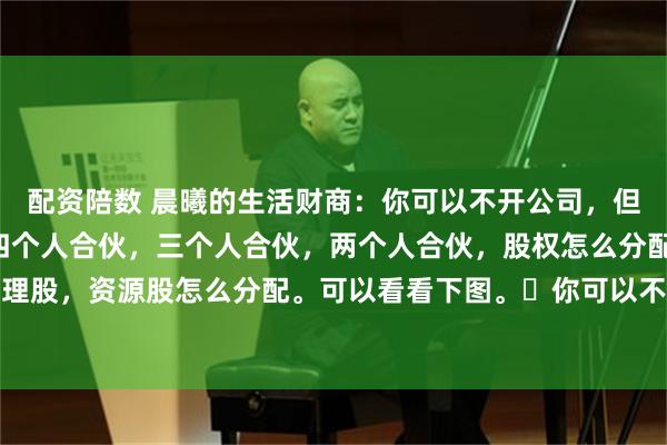 配资陪数 晨曦的生活财商：你可以不开公司，但必须了解“股权”。☞四个人合伙，三个人合伙，两个人合伙，股权怎么分配，资金股和管理股，资源股怎么分配。可以看看下图。☞你可以不开公司，但一定要了解股权。一个是为...