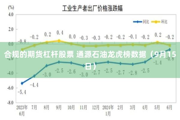 合规的期货杠杆股票 通源石油龙虎榜数据（9月15日）
