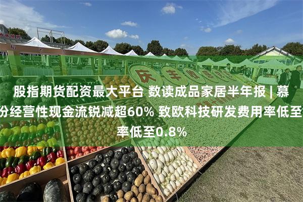 股指期货配资最大平台 数读成品家居半年报 | 慕思股份经营性现金流锐减超60% 致欧科技研发费用率低至0.8%
