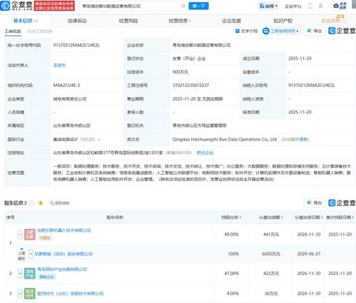 樂聚機器人等在青島成立數據運營公司，布局數據處理服務新賽道